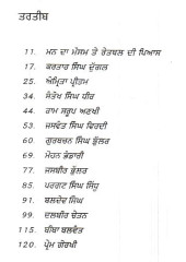 Mohhabat De Shilalekh - Book By Jasbir Bhullar