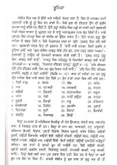 Sangeet Sikhya Gavho Sachi Bani - Book By Raghbir Singh