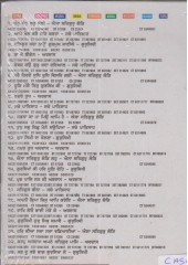 Aape Khel Kare Sabh Karta - MP3 By Bhai Amarjit Singh Ji Patiale Wale