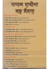 Nanak Dukheya Sab Sansaar - MP3 By Bhai Balwinder Singh Ji Rangeela