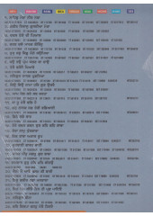 Saheb Mera Neet Nava - MP3 By Bhai Joginder Singh Ji Riar, Bhai Amarjit Singh Ji Patiale Wale, Bhai Mehtab Singh, Miri Piri Khalsa, Bhai Gurdev Singh, Bhai Karnail Singh Ji