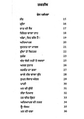 Babanian Kahanian - Book By Parminder Sodhi