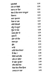 Babanian Kahanian - Book By Parminder Sodhi