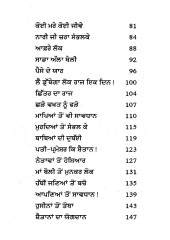 Savdhanian - Book By Balwinder Singh Fatehpuri