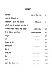 Supne Sach Honge - Book By Zorawar Singh Bansal