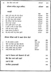 Raag Reetan Te Baanian - Book By J.B.Singh