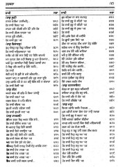 Sri Gurmat Sakhi Parman Krit Sri Giani Jodh Singh Ji
