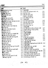 Sri Gurmat Sakhi Parman Krit Sri Giani Jodh Singh Ji