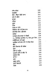 Sda Inj Hi - Book By Ambrish